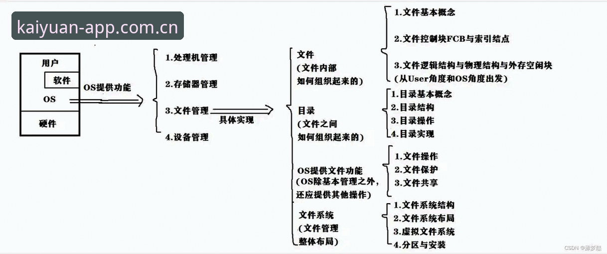 开元体育平台体验深度分析：APP下载安装全流程与实用技巧详解